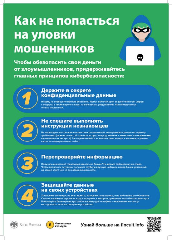 Изображения.